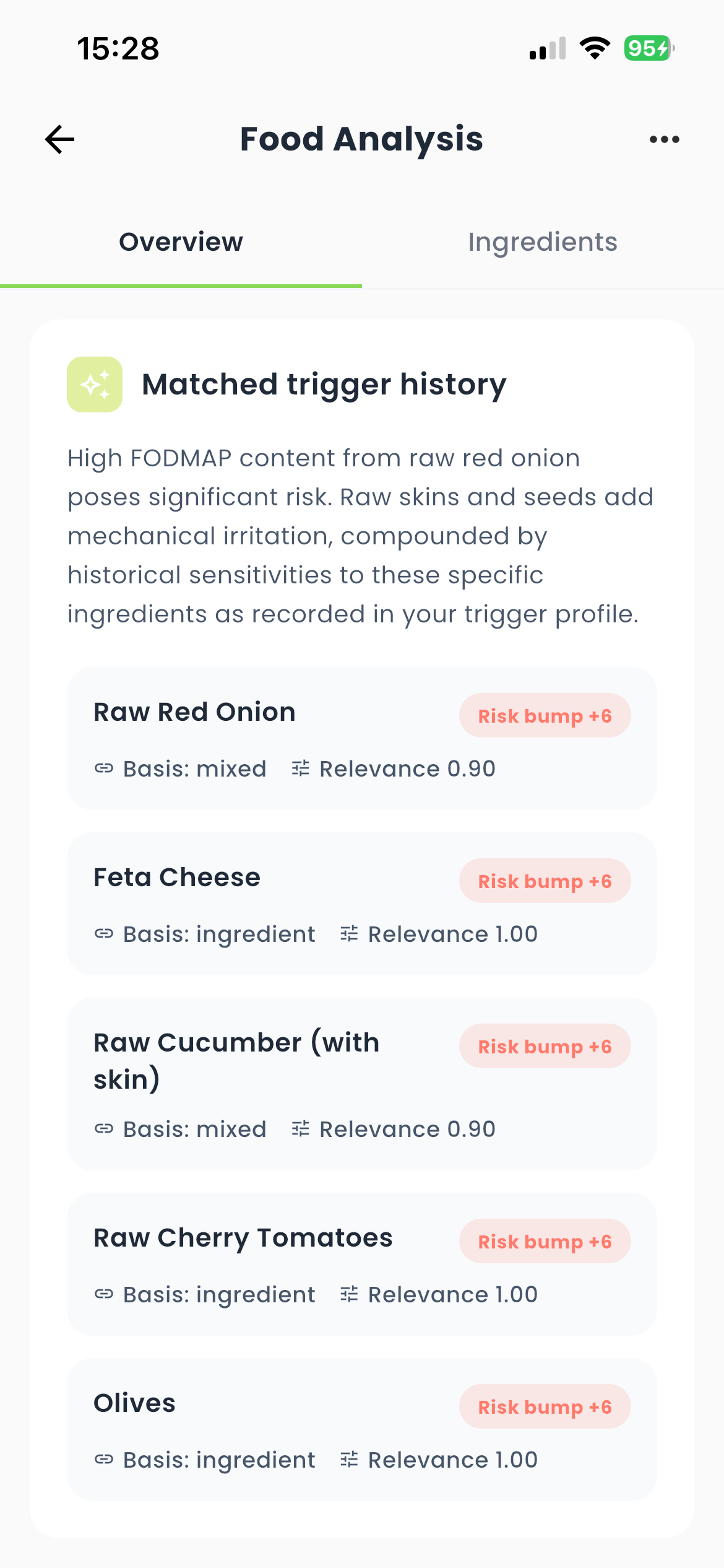 Gutrace ingredient match screen